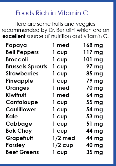 chart of foods rich in vitamin C